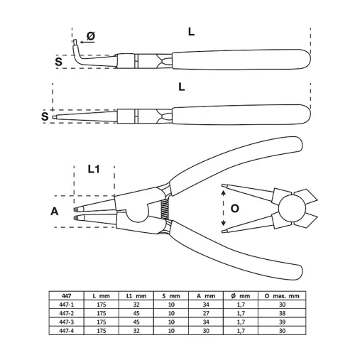 Zégerfogó készlet, 175 mm, 4 darabos