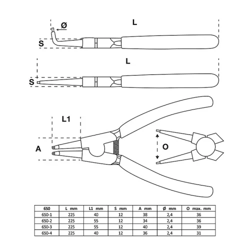 Zégerfogó készlet, 225 mm, 4 darabos
