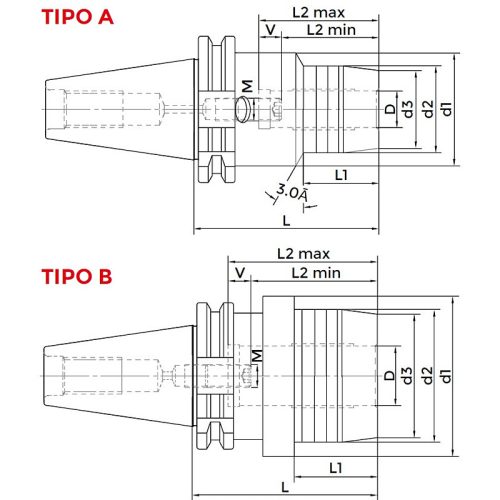 Hidroplasztikus befogó, SK40 / 32 mm, DIN 69871 AD, KINTEK