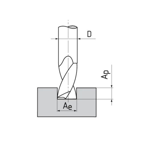 Keményfém ujjmaró, 2 élű, Ø 3,5 mm, 30°, AlTiN, DIN6527K, ZPS
