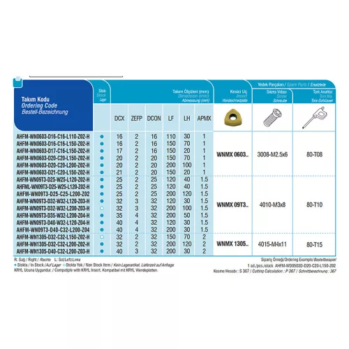 AHFM-WN1305-D32-C32-L200-Z02-H nagy előtolású szármaró, Ø 32 mm, hengeres szár, AKKO