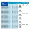 AEM90-AP0903-D20-M12-L35-Z03 felcsavarozható sarokmaró, 90°, Ø 20 mm, AKKO