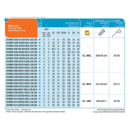 ATSM90-CC09-D37X16-W32-L120-Z04 váltólapkás T-horony maró, Ø 37 x 16 mm, AKKO