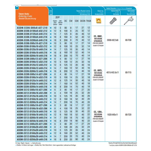 ASDM-CC09-D200x14-d40-Z16 tárcsamaró, Ø 200 x 14 mm, AKKO