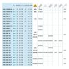 SIL S12X05H 06 belső menetkés, Ø 12 mm, AKKO