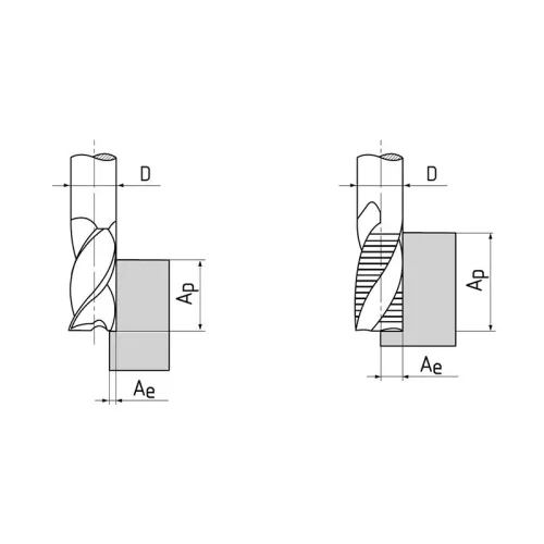 Kúposszárú nagyoló maró, hosszú, Ø 20 mm, 30°, HSS-E-Co8, DIN845B/C, ZPS