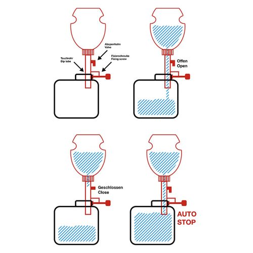 Fékfolyadék-utántöltő palack, 1 l